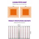 1200W Foldable LED Bar Grow Light - Ppfd coverage heatmaps above fixture front view dimensions