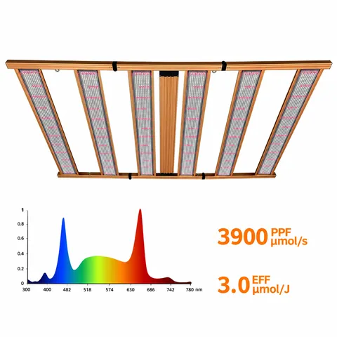 Foldable LED Bar Grow Light Series – 1300W / 1500W