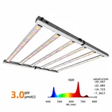 Foldable LED Bar Grow Light Series – 400W to 1100W - Fixture angled view on black with ppfd distribution chart