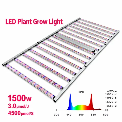 Foldable LED Bar Grow Light Series – 400W to 1100W