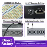 600W Greenhouse Top Grow Light - Feature collage of led diodes, dimming rj45 port, heat sink and hanging hooks