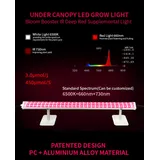Intercanopy & Under Canopy Grow Light Series – 120W / 150W - Under canopy red tube light with spectrum chart on black banner