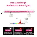 Intercanopy & Under Canopy Grow Light Series – 120W / 150W - Red tube light on stands with spectrum chart and color swatches