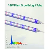 Propagation & Rack Grow Light Series – 18W / 25W / 36W - Two tubes with 460nm plus 660nm spectrum chart