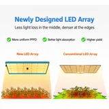 Quantum Board Grow Light Series – 100W to 480W - New led array versus conventional array comparison above plants