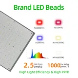 Quantum Board Grow Light Series – 100W / 200W / 400W - Led diode board close-up with wavelength swatches and spectrum chart